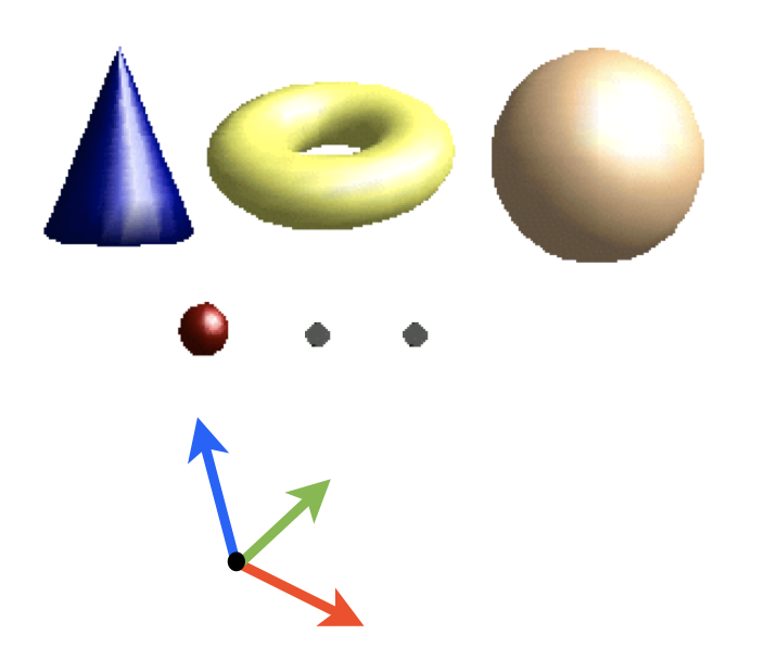 images/coords_model.png