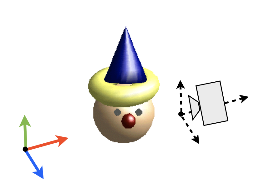 images/coords_world.png