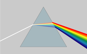 images/dispersion.png
