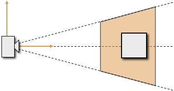 images/frustum-1.png