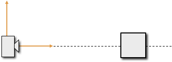 images/lookat-2.png