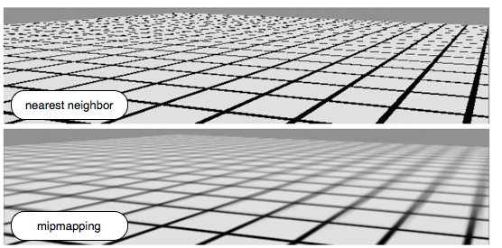 images/mip-mapping-2.png