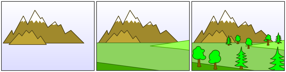 images/painters_algorithm.png