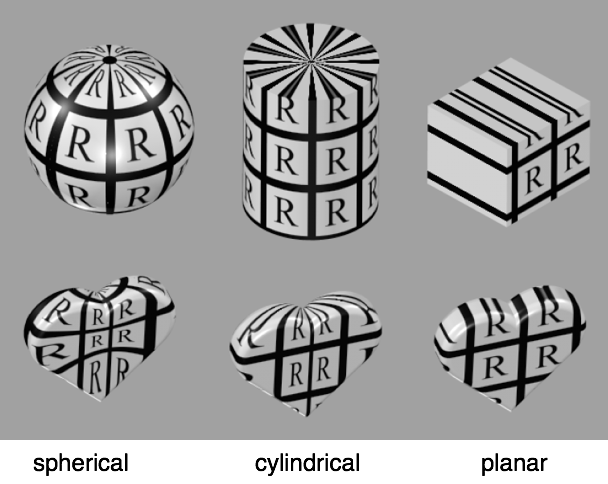 images/parameterization-2.png