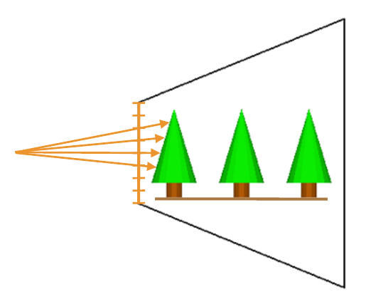 images/perspective-shadowmaps-4.png