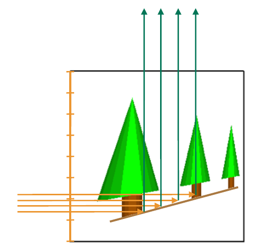 images/perspective-shadowmaps-7.png