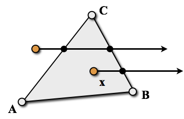 images/point-in-polygon-test.png