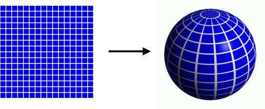 images/sphere-param.png
