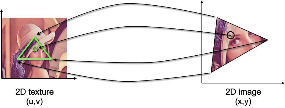 images/texturing-1.png