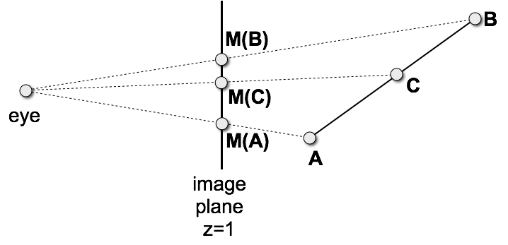 images/trafo-lines-2.png