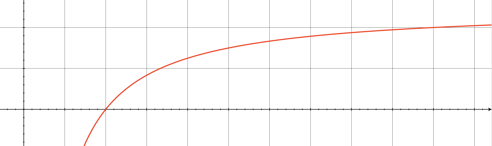 images/z_buffer_resolution.png